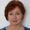 Отзыв от Пелагея Романова